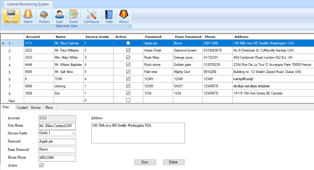 central monitoring system