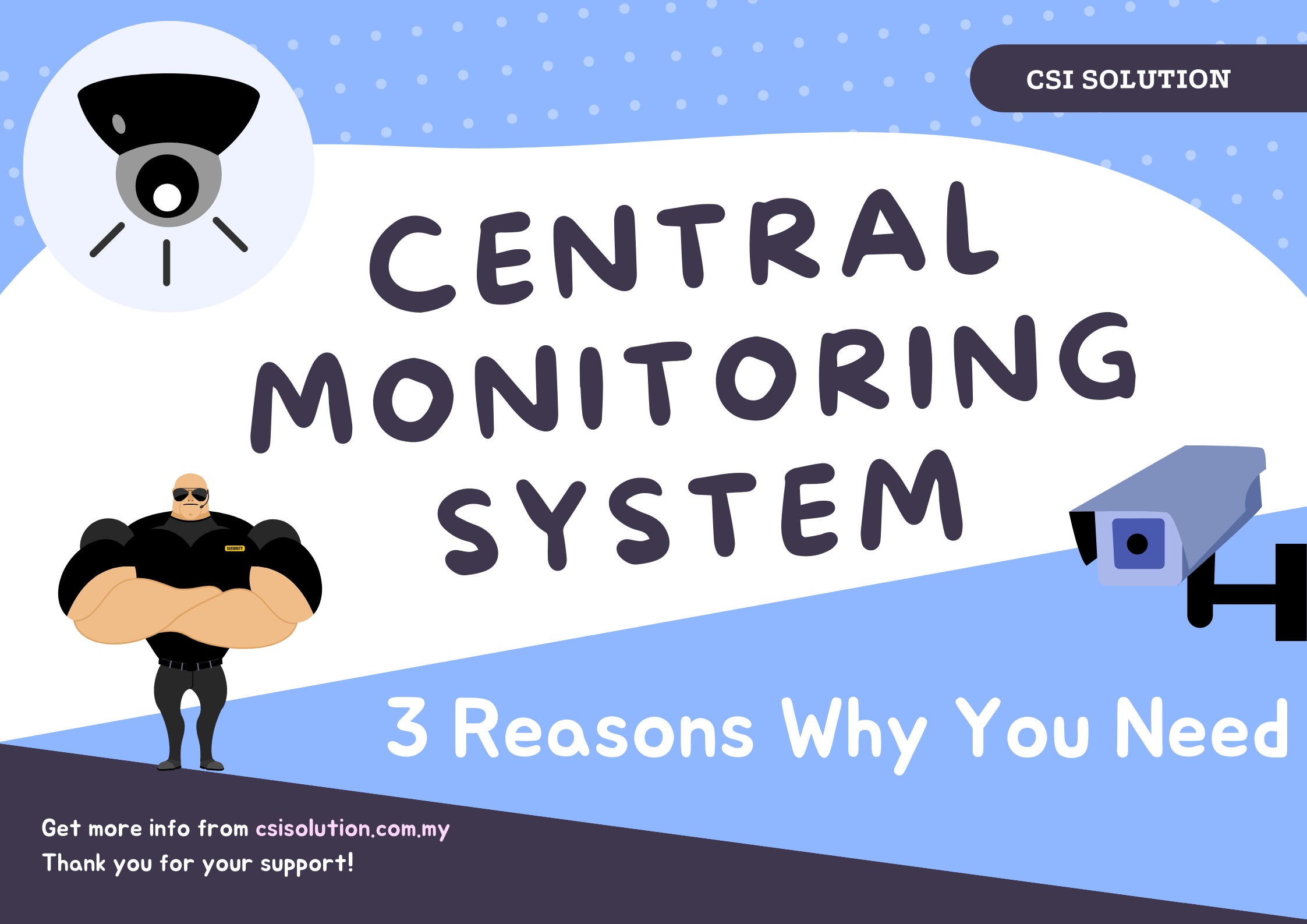 Central Monitoring System