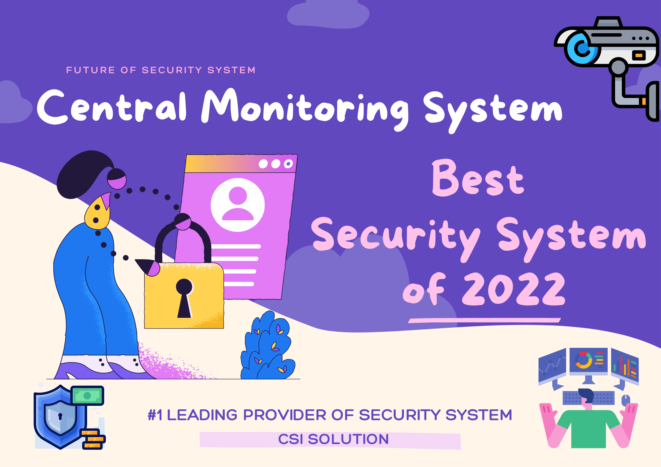 Central Monitoring System